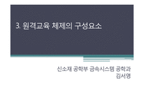 [교육공학] 원격교육의 발달과 실제-10