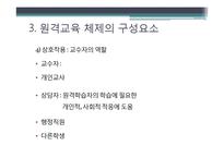 [교육공학] 원격교육의 발달과 실제-15