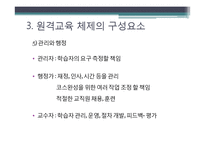 [교육공학] 원격교육의 발달과 실제-16