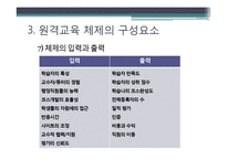 [교육공학] 원격교육의 발달과 실제-18