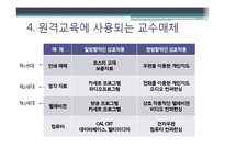 [교육공학] 원격교육의 발달과 실제-20
