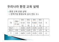 [비교교육론] 쿠바의 생태 및 환경교육을 통해 바라 본 한국의 환경교육-12