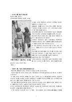 [가정생활과 문화] 해방 이후~1970년대 의복생활-7