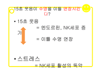 웃음의 힘, 긍정효과 조사-10