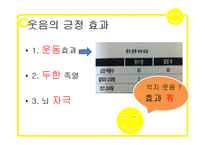 웃음의 힘, 긍정효과 조사-13