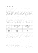 [사회학] 대학교 학생들의 성의식 형성과정 연구-7