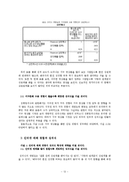 [사회학] 대학교 학생들의 성의식 형성과정 연구-13