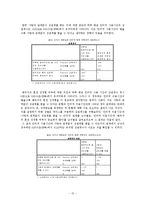 [사회학] 대학교 학생들의 성의식 형성과정 연구-15
