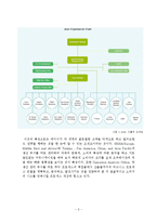 [생산관리] 에이서의 생산 프로세스 분석-델과의 차별화 전략 중심으로-2