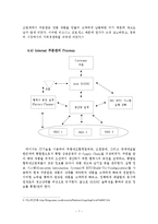 [생산관리] 에이서의 생산 프로세스 분석-델과의 차별화 전략 중심으로-7