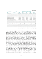 [생산관리] 에이서의 생산 프로세스 분석-델과의 차별화 전략 중심으로-13