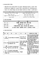 (학교사회사업) 청소년 약물 치료 집단프로그램(10회기 세부내용포함)-3