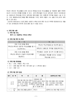 (학교사회사업론) 초등학생을 위한 멘토링 프로그램-3