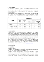 가정폭력의 치료와 예방, 사례, 관련법률, 윤리적딜레마와 사회복지적 실천 보고서-4