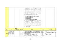 (가족복지) 무단결석하는 위기가정 청소년에 대한 사례 개입-9