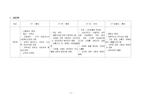 위기가정사례 개입보고서(교통사고로 지체장애2급이된 아버지와 두 명의 청소년을 둔 가정 사례)-2