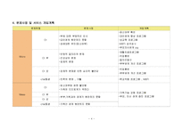 위기가정사례 개입보고서(교통사고로 지체장애2급이된 아버지와 두 명의 청소년을 둔 가정 사례)-4