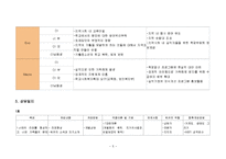 위기가정사례 개입보고서(교통사고로 지체장애2급이된 아버지와 두 명의 청소년을 둔 가정 사례)-5