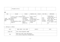 위기가정사례 개입보고서(교통사고로 지체장애2급이된 아버지와 두 명의 청소년을 둔 가정 사례)-12