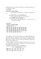 임파워먼트(역량강화)모델과 과제중심모델 적용 개입사례 보고서-6