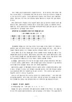 임파워먼트(역량강화)모델과 과제중심모델 적용 개입사례 보고서-7