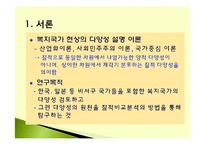 사회복지국가의 유형에 관한 질적 비교분석(개입주의, 자유주의, 유교주의) 발표용 파워포인트 PPT-2