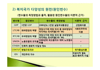 사회복지국가의 유형에 관한 질적 비교분석(개입주의, 자유주의, 유교주의) 발표용 파워포인트 PPT-7