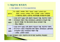 사회복지국가의 유형에 관한 질적 비교분석(개입주의, 자유주의, 유교주의) 발표용 파워포인트 PPT-9
