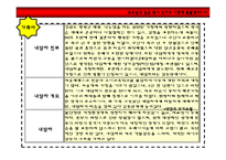 성 매매여성(청소년)을 위한 실제사례개입 10회기 상담, 프리젠테이션(파워포인트,PPT)-4