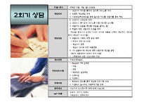 성 매매여성(청소년)을 위한 실제사례개입 10회기 상담, 프리젠테이션(파워포인트,PPT)-14