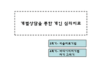 성 매매여성(청소년)을 위한 실제사례개입 10회기 상담, 프리젠테이션(파워포인트,PPT)-15