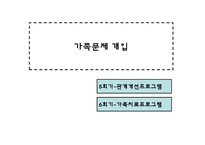 성 매매여성(청소년)을 위한 실제사례개입 10회기 상담, 프리젠테이션(파워포인트,PPT)-18