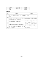 종합사회복지관 실습보고서-5
