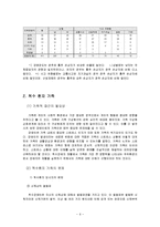 척수손상환자(척수장애인)와 가족에 대한 사회복지 서비스(의료사회복지)보고서-6