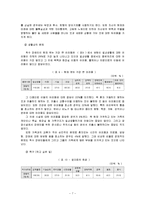 척수손상환자(척수장애인)와 가족에 대한 사회복지 서비스(의료사회복지)보고서-7
