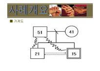 탈북가정 청소년 비행 실제 사례 개입 파워포인트 ppt 보고서-3