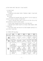 독거 노인 실제 사례관리 보고서(종합사회관 사회복지사와 인터뷰 내용 수록)-7