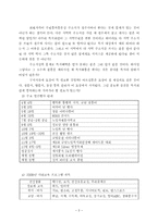 집단사회사업(금암노인복지관 기관소개 및 활동보고서-3