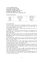 호스피스와 사회사업, 호스피스 환자와 가족 문제와 의료사회복지사 개입-5