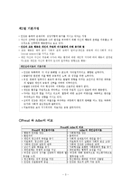 아들러의 개인심리이론과 사례분석(제빵왕 김탁구)-3