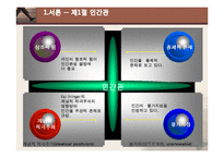 아들러의 개인심리이론과 사례분석(제빵왕 김탁구)보거서 파워포인트 PPT-5