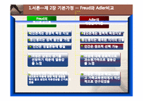 아들러의 개인심리이론과 사례분석(제빵왕 김탁구)보거서 파워포인트 PPT-8