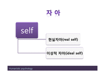 (인행사) 로저스와 Maslow의 인본주의 이론과 사례관리 파워포인트 PPT 보고서-14