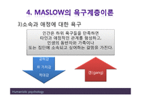 (인행사) 로저스와 Maslow의 인본주의 이론과 사례관리 파워포인트 PPT 보고서-20