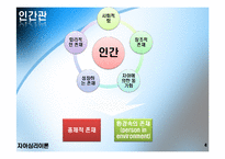 에릭슨의 자아심리이론과 사례분석(제빵왕 김탁구) 파워포인트 PPT 보고서-4