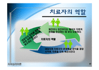 에릭슨의 자아심리이론과 사례분석(제빵왕 김탁구) 파워포인트 PPT 보고서-17