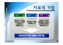 에릭슨의 자아심리이론과 사례분석(제빵왕 김탁구) 파워포인트 PPT 보고서-20