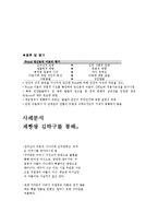 (인행사) 에릭슨의 자아심리이론과 사례분석(제빵왕 김탁구) 보고서-9