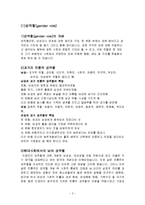 (아동행동연구) 유아의 성역할 발달 보고서-2