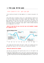 국제 금융위기의 원인과 영향-2